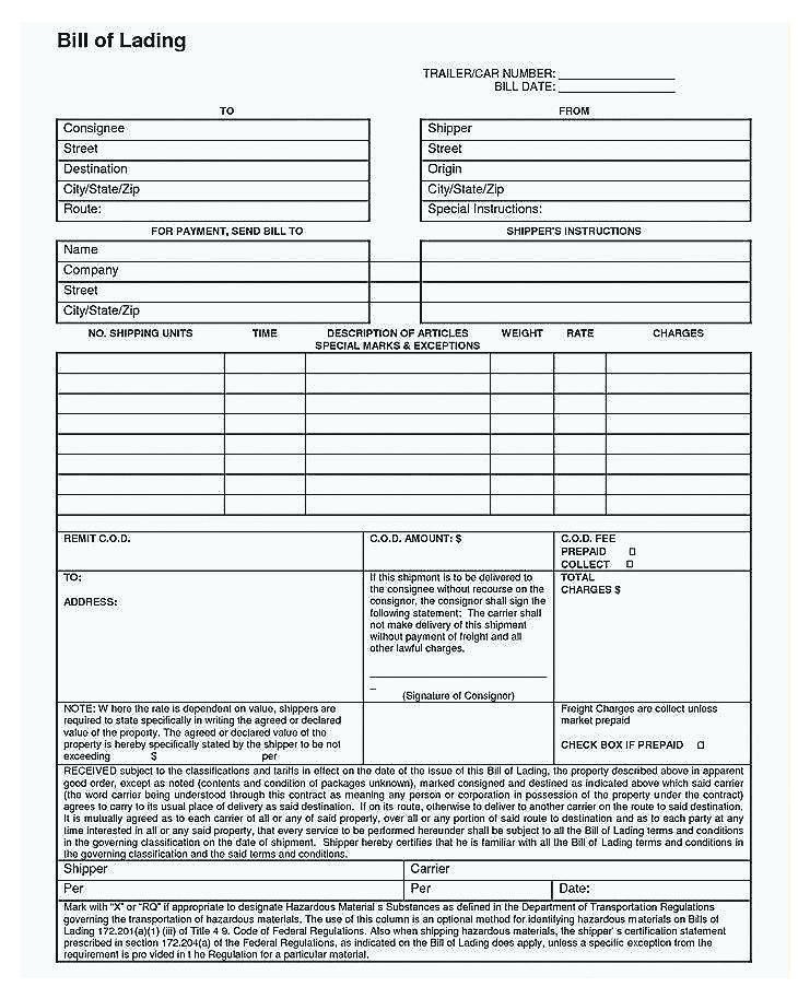 What Is Bill Of Lading In Shipping